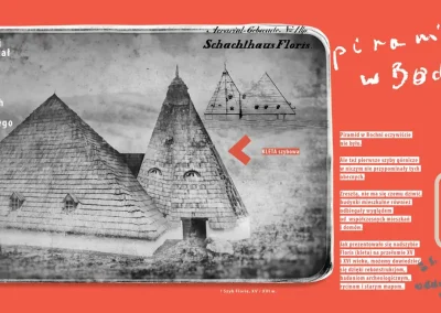 Solna Odyseja, strona z historycznym szybem Floris.